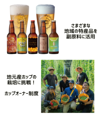 ひでじビール「ものづくり日本大賞」”最優秀賞！