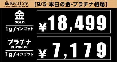 本日の金・プラチナの相場情報