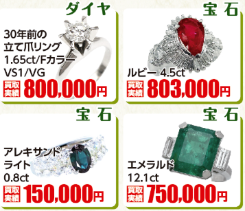 宝石売るならベストライフ