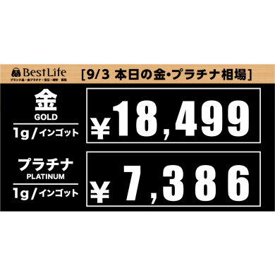 本日の金・プラチナの相場情報