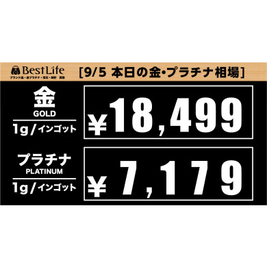 本日の金・プラチナの相場情報
